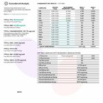 NuLeaf Naturals SLEEP - CBD:CBN Gummies
