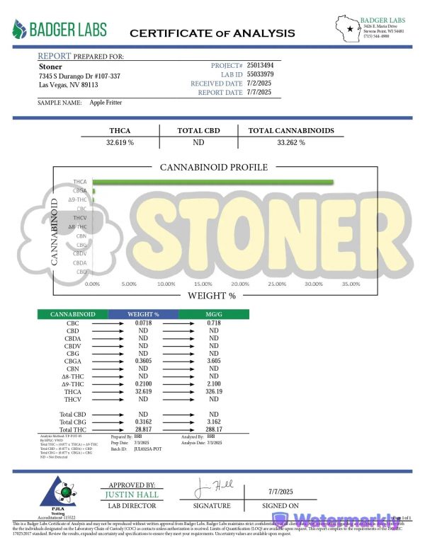 Stoner Apple Fritter THCA Flower - Stoner Classic