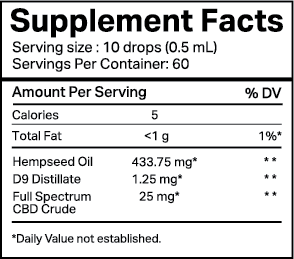 Chill THC Oil
