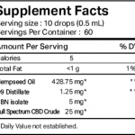 Doze THC Oil