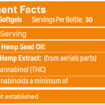 FAB Kites D9 THC Softgels (150mg)