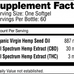 NuLeaf Naturals Everyday Ease Softgels