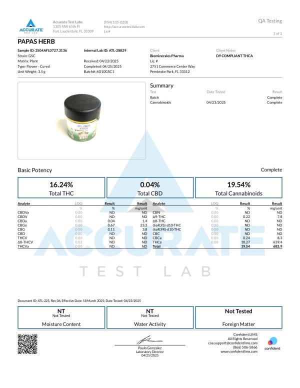 Papa's Herb GSC INDOOR THCa FLOWER