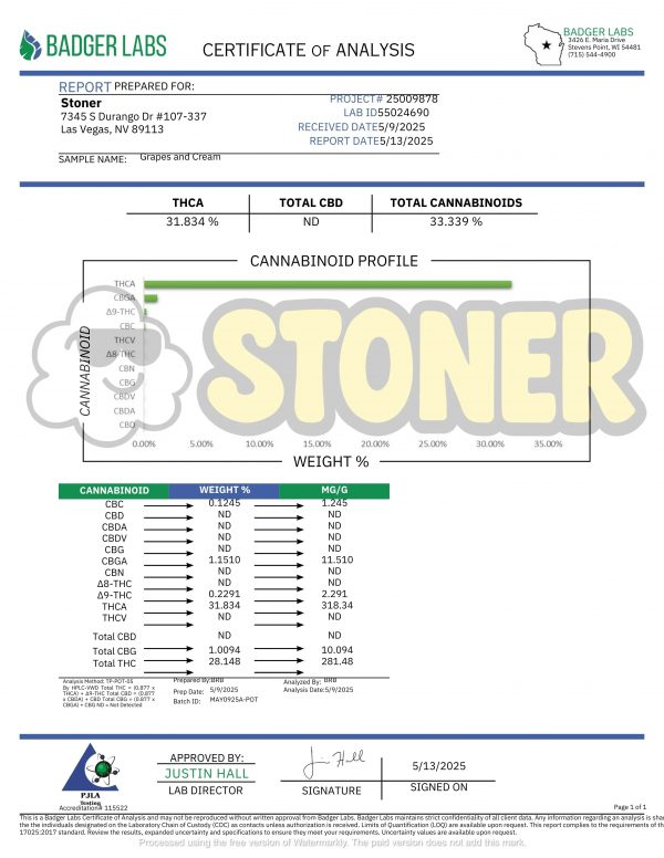 Stoner Grapes and Cream THCA Flower - Stoner Premium