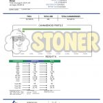 Stoner LA Kush Cake THCA Flower - Stoner Premium