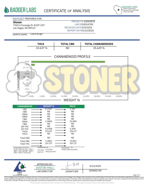 Stoner Lizard Burger THCA Flower - Stoner Exotic