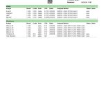 Modern Herb Co Live Resin Delta 9 Macrodose Gummies | 400mg | 20pc | 6pk Display