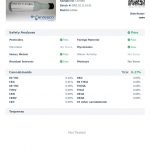 GRAV Cannabis Spirit D9 THC Flavor Shot | 50mL | 100mg