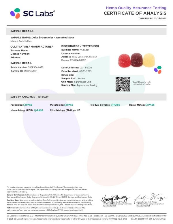 Delta 9 Gummies: 3-Pack