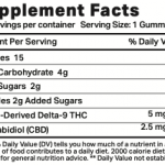 Delta 9 Gummies: 3-Pack