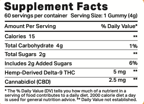 Delta 9 Gummies: 3-Pack