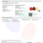 FABCBD Delta 9 Gummies