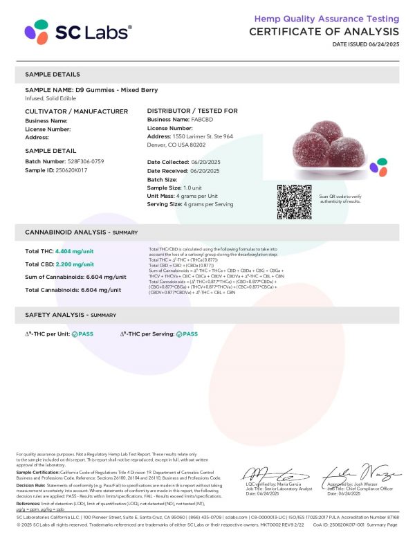 FABCBD Delta 9 Gummies