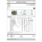 WNC CBD High THCA Indoor Living Soil Flower | 3.5g