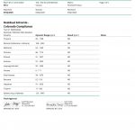 NuLeaf Naturals Delta 9 THC Oil