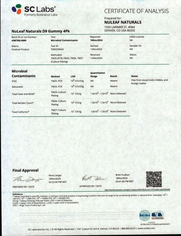 NuLeaf Naturals THC: 4ct Mylar
