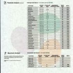 NuLeaf Naturals THC: 4ct Mylar