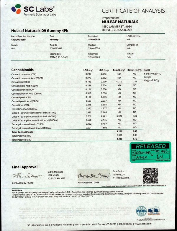 NuLeaf Naturals THC: 4ct Mylar