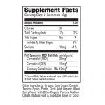 NuLeaf Naturals SLEEP - CBD:CBN Gummies