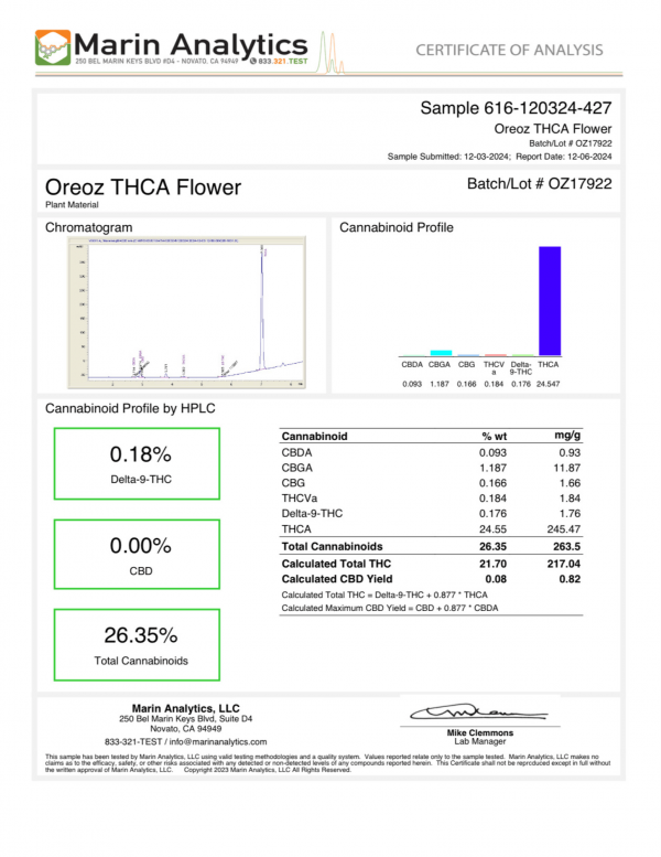Cheddr Oreoz - 3.5g