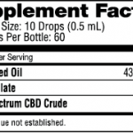 NuLeaf Naturals Unwind THC Oil