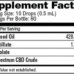 NuLeaf Naturals Sleep THC Oil