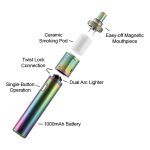 Cipher NOVA | Iridescent - V2