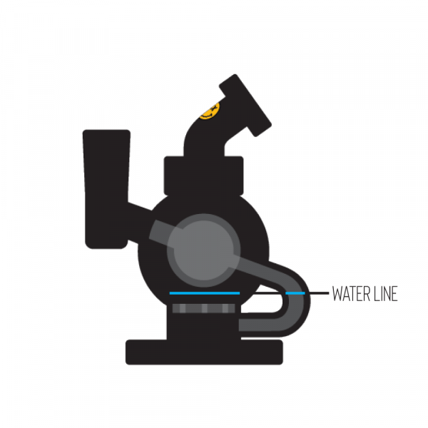 Orbit Mini Rig 4-Piece Kit