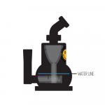 The Chief Mini Rig 4-Piece Kit