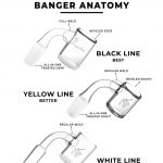 Beehive Quartz Banger - 90° | Black Line