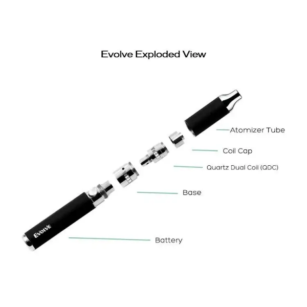 Yocan Concentrate Vaporizer Evolvе Premium Performance