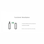 Yocan Dry Herb Vaporizer Evolve d Plus